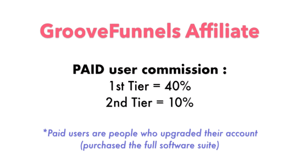 Paid User Affiliate Commission